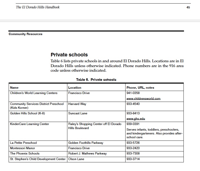 Public schools in El Dorado Hills
